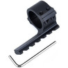 30mm scope mount top rail Black Eagle Corporation