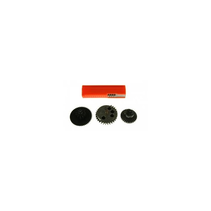 MAX TORQUE  GEAR SET