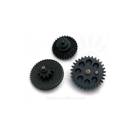 Helical Gear Set Ultra Torque-up