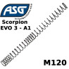 Ressort M120 pour réplique airsoft CZ Scorpion EVO 3 A1 ASG