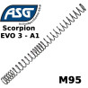 ressort airsoft M95 ASG Scorpion EVO 3 A1 upgrade AEG