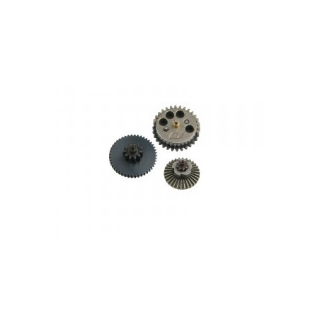Kit Pignon Helical Ultimate EXTREME TORQUE UP,150-190 M/s