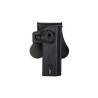 FOBUS POLYMER ROTO HOLSTER FOR G17 - RIGHT HAND