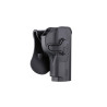 Holster  ROT360  PX4 AMOMAX