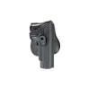 1911 type Holster - black