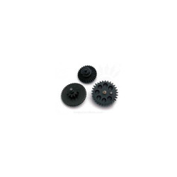 Helical Gear Set Ultra Torque-up