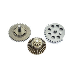 SHS Normal gearset
