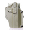 Amomax Holster PER-FIT Multi ajustable GEN 2 - couleur : od ( vert ) olive, Sens : Droite
