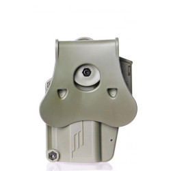 Amomax Holster PER-FIT Multi ajustable GEN 2 - couleur : od ( vert ) olive, Sens : Droite