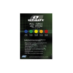 Spring, ultimate, ms03, yellow, M115