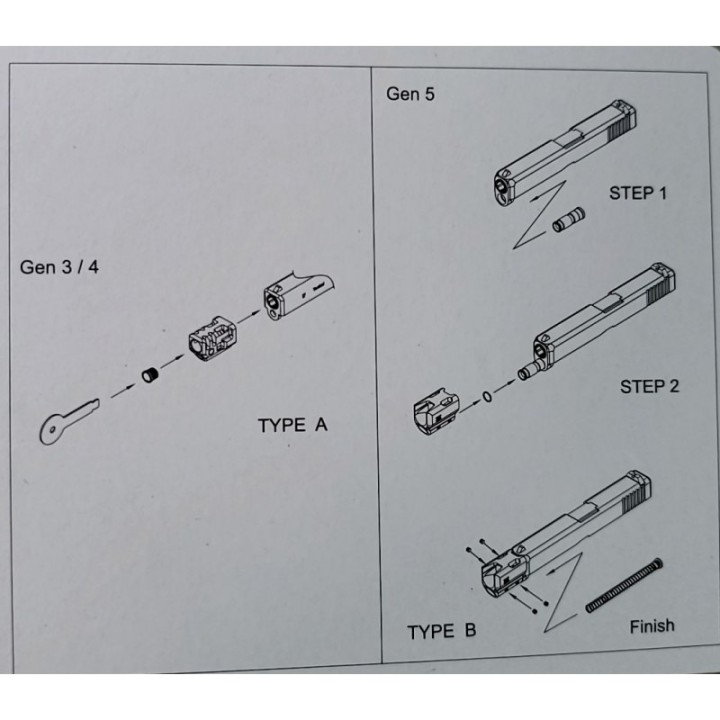 Suppressor Kit Type B for WE R17/G17 Gen5