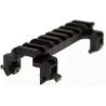 Low profile RIS rail for MP5 type replique airsoft