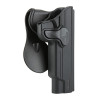 Holster ROT360 1911 AMOMAX