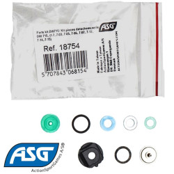 Pièces de remplacement Dan Wesson 715 pour réplique airsoft