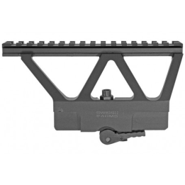 Adaptateur rail Picatinny réplique Kalashnikov Swiss Arms